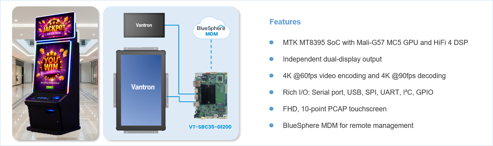 Dual-Display Entertainment Terminals with Centralized Device Management_solution.png