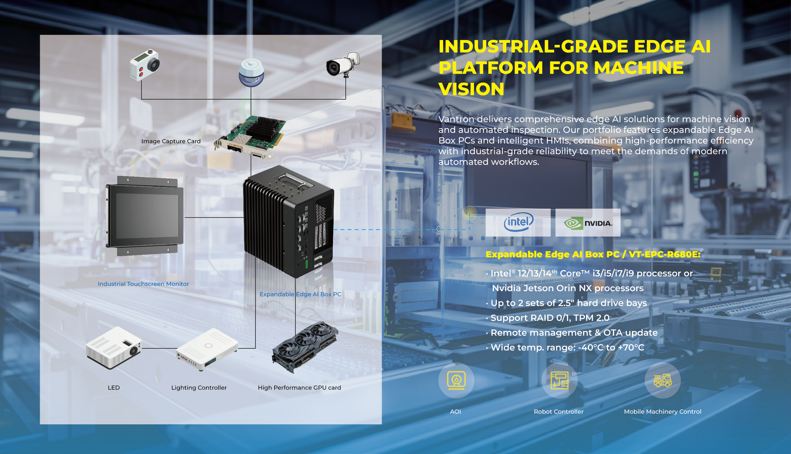 Solution - AI Machine Vision.jpg