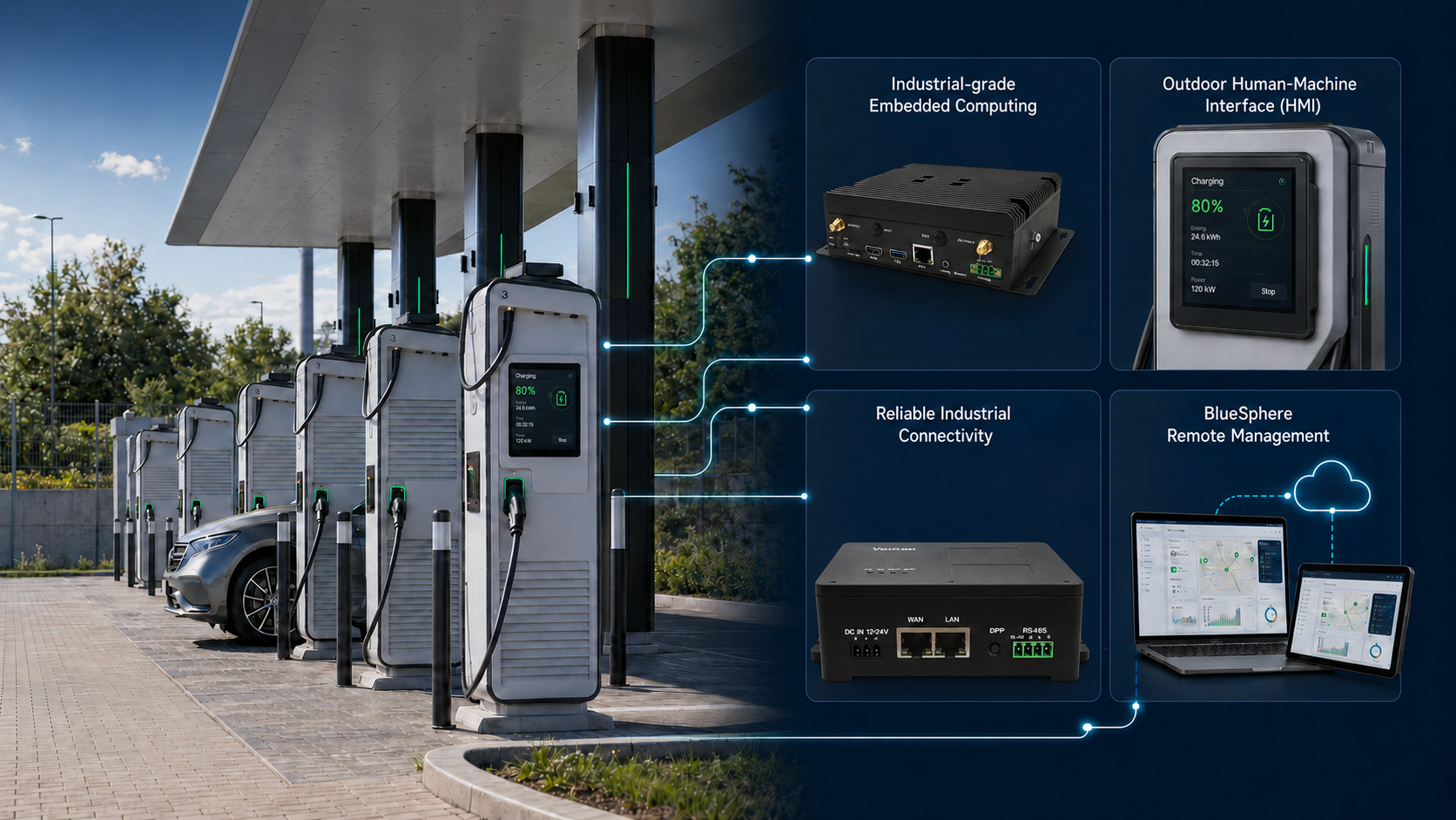 Vantron integrated solution for smart EV charger.png
