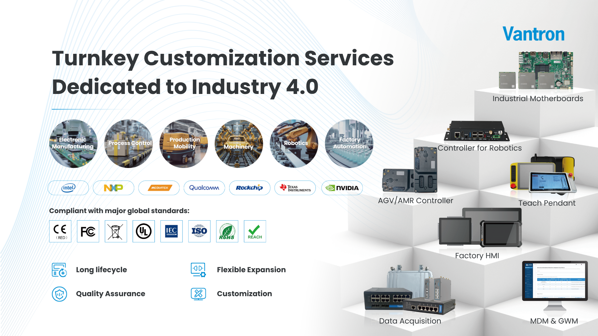 Vantron turnkey customization services dedicated to industry 4.0.png