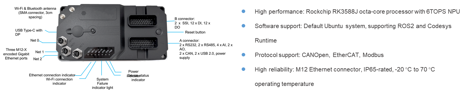 Solution_Mobile Robotics Industry-Cost-Optimized AGV AMR Controller